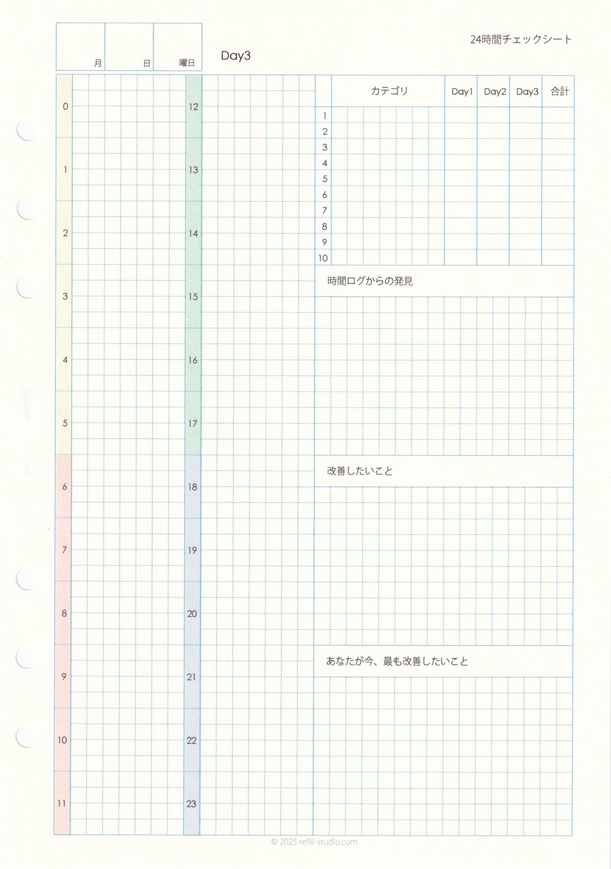 時間管理【Step1】時間がない本当の原因を見つける