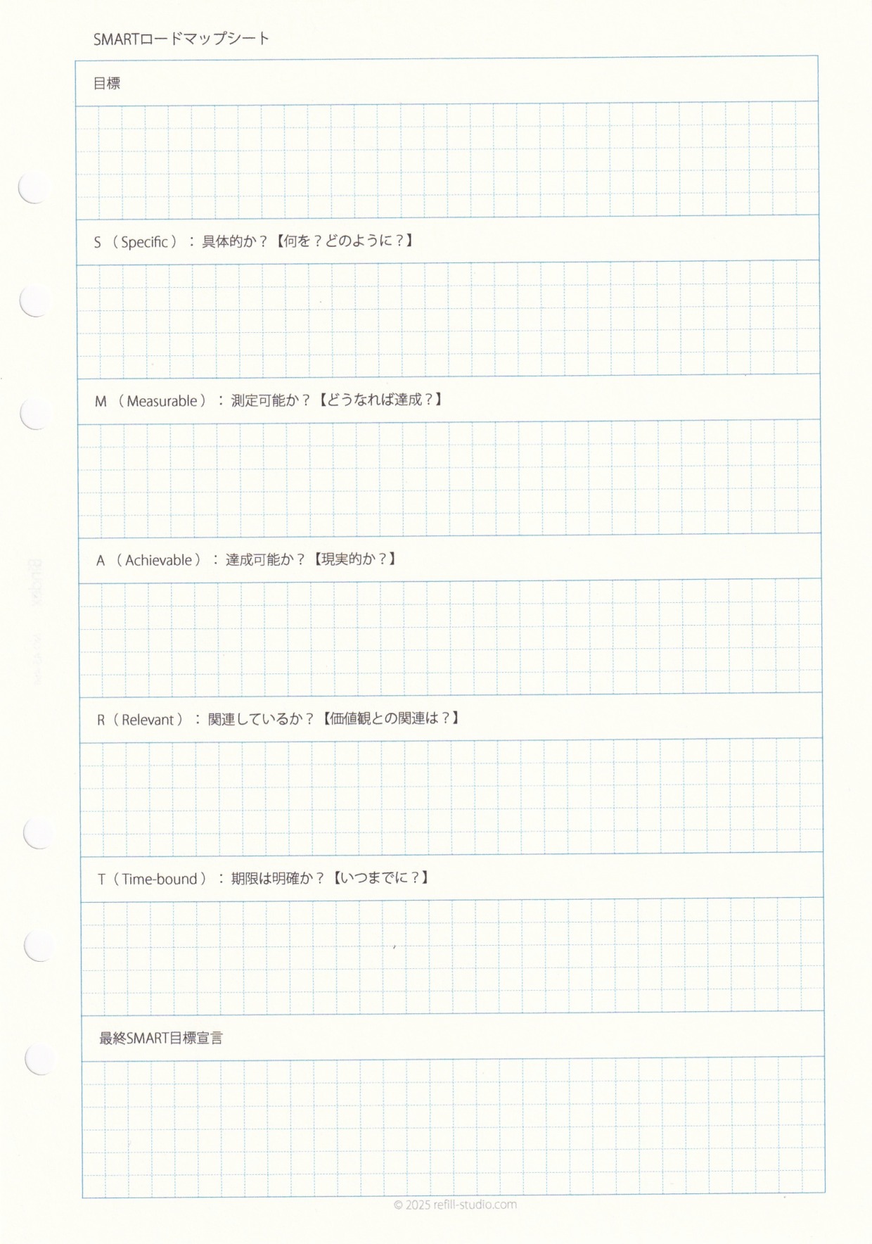 目標達成【Step2】目標達成させるための計画を立てる