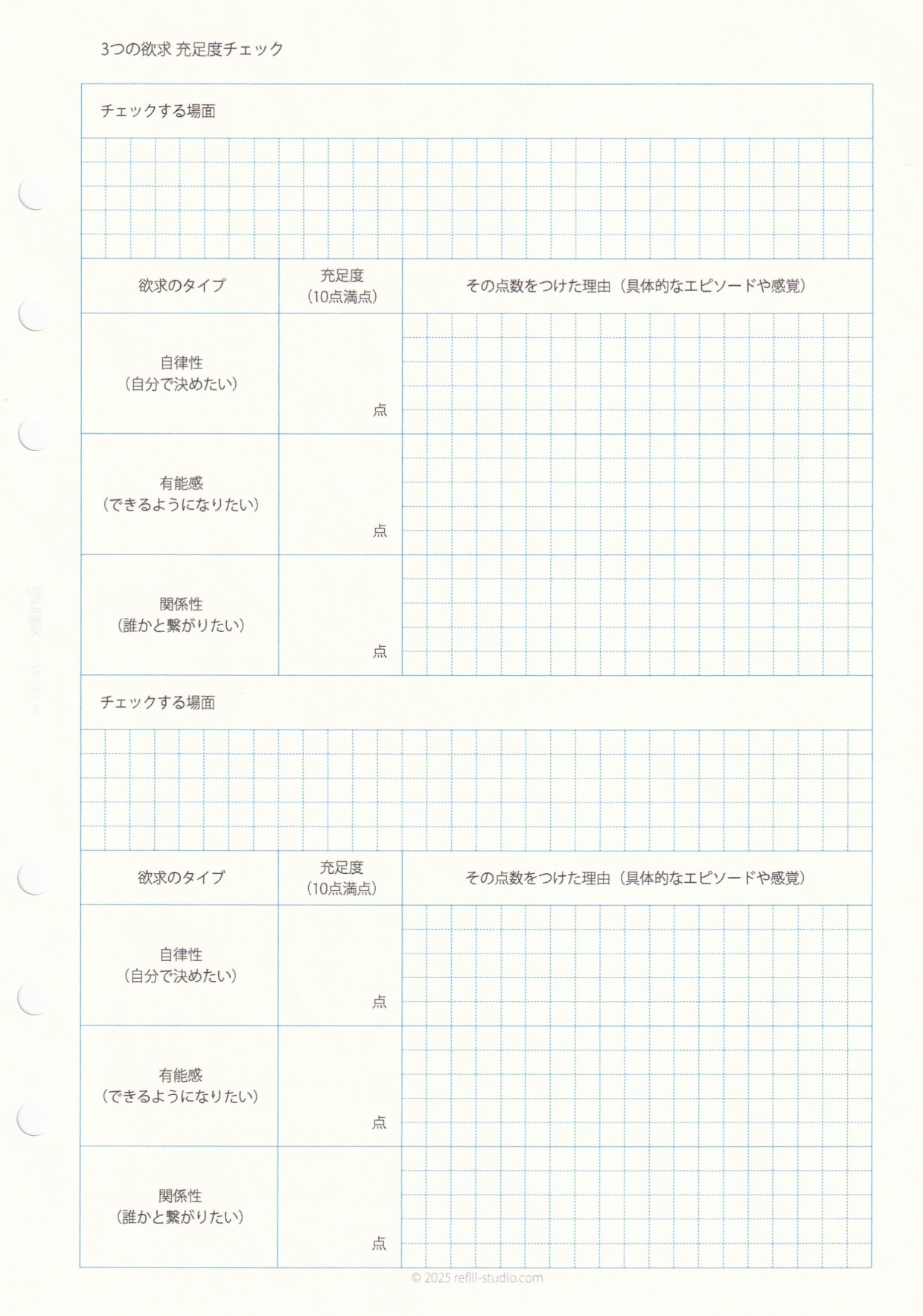 モチベーション【Step2】自分の中からやる気を引き出す